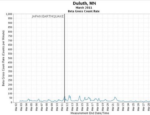 radnet_duluth.jpg