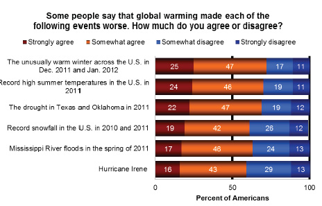 climate_change_weather.jpg