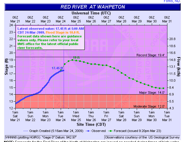 flood_breck_mar24.jpg