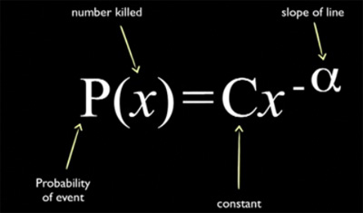 war_formula.jpg