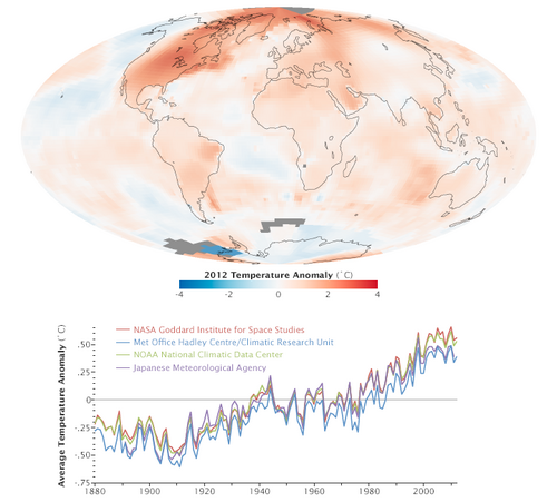 temperature_gis_2012.png