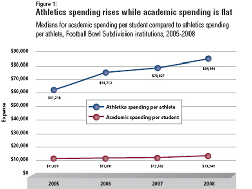 academic_athletes.jpg