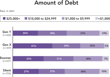 debt_amount.jpg